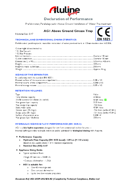 AG1 Declaration Performance May2025Rev2.