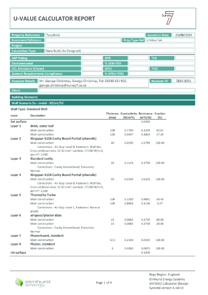 U-Value and Condensation risk