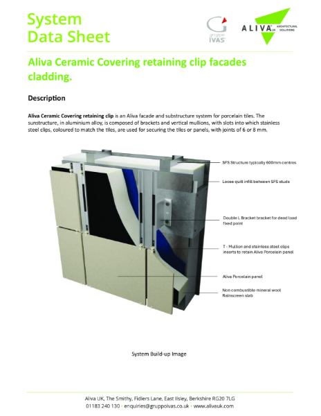 Aliva Ceramic Covering Retaining Clips