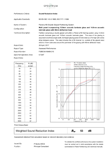 Planet PURE/LOFT100 DG Acoustic Certificate (12.8mm/14.8mm AL)