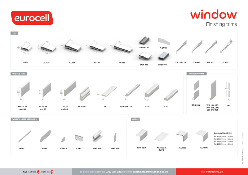 Window Finishing Trims Product Charts