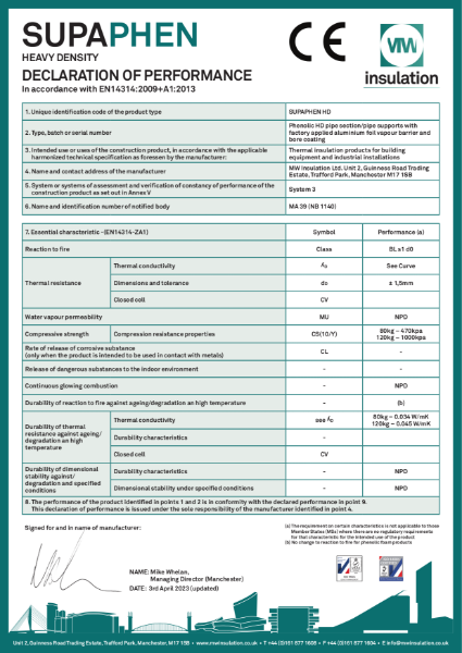 Supaphen HD Phenolic Pipe Supports - DOP