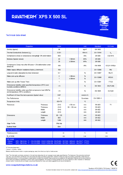 Ravatherm XPS X 500 SL Technical Data Sheet