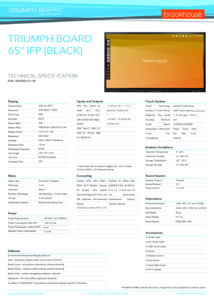 Brookhouse - Triumph Board - Interactive Screen 65