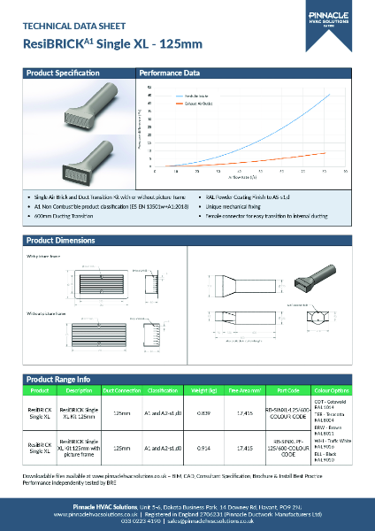 ResiBRICKA1 Single XL - 125mm