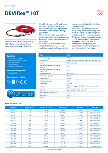 DEVIflex 10T data sheet