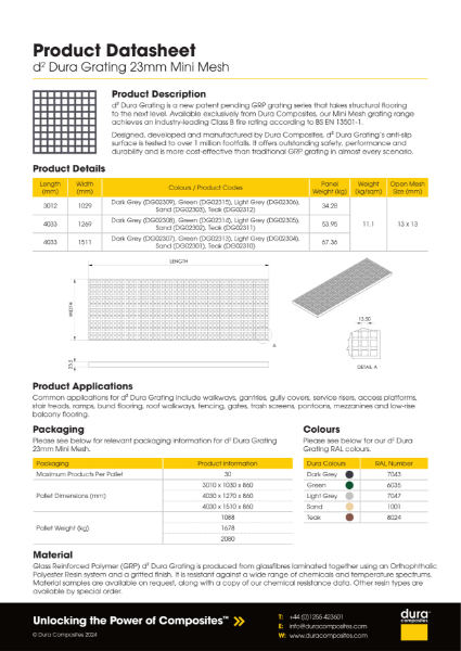 d² Dura Grating 23mm Mini Mesh