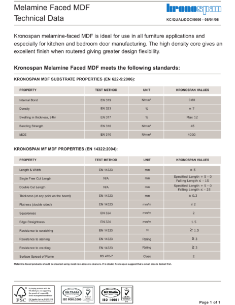 MF MDF Technical Datasheet