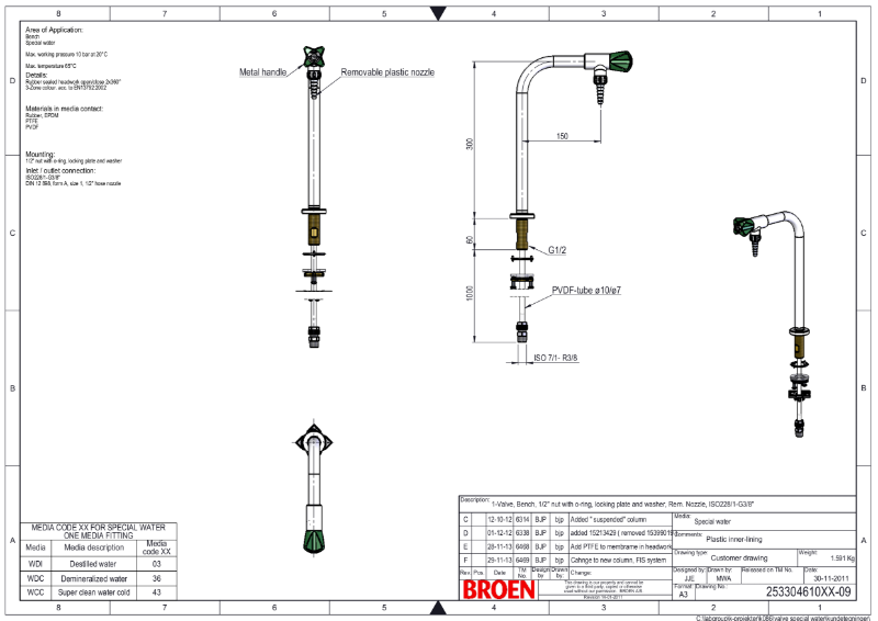 Table mounted laboratory special water tap TDS