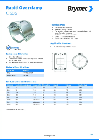 Brymec-Rapid Overclamp-TDS-52023-30-120326