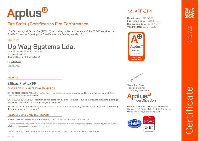 Effisus ProFlex FR APF Applus