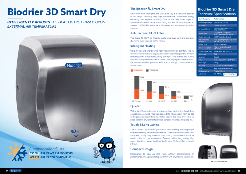 Biodrier 3D Smart (HD-BSD60K) Leaflet