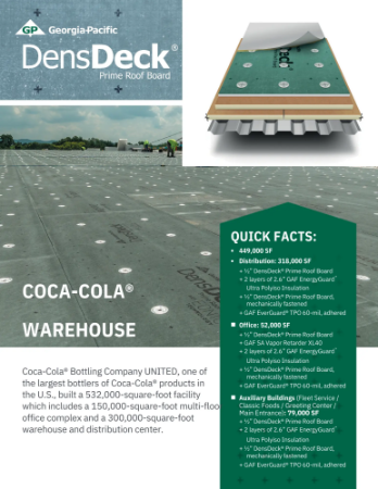 Coca-Cola® Warehouse