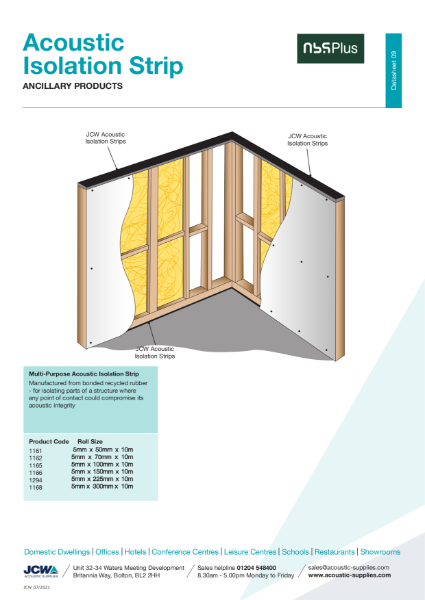 Acoustic Isolation Strips