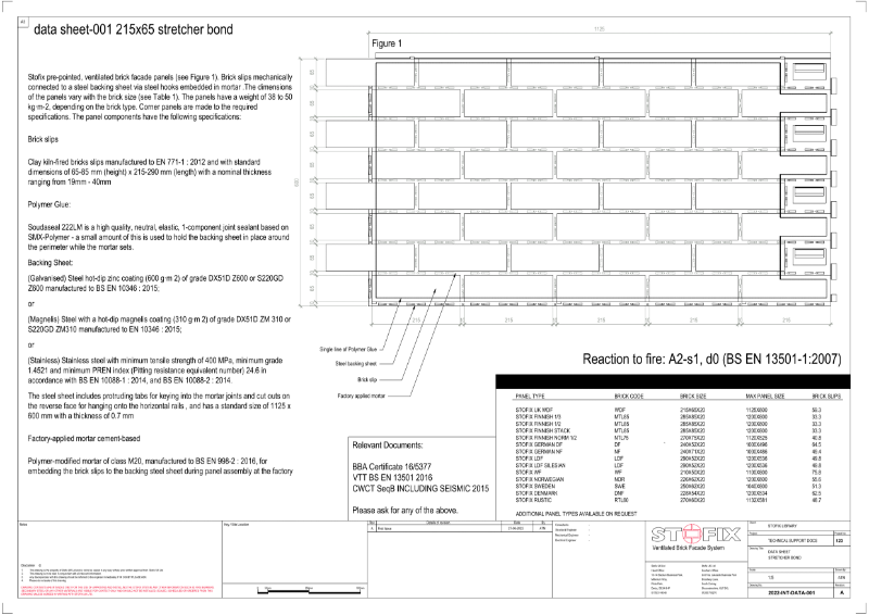 Data Sheet Stretcher Bond