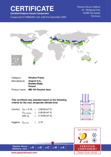 Aluprof MB-104 AERO Passivhaus Certificate phB