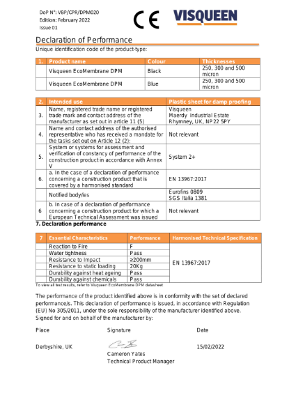 DPM CE Visqueen EcoMembrane DPM  Declaration of Performance