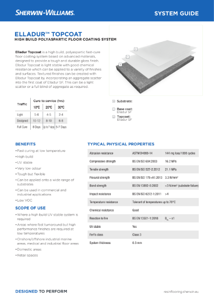 Resin flooring Elladur Topcoat system