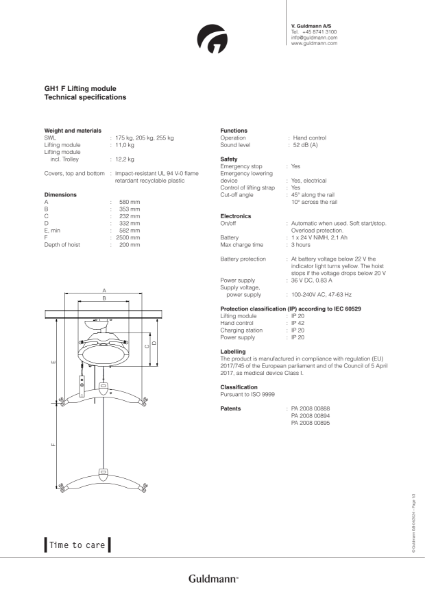 GHZ techinical datasheet