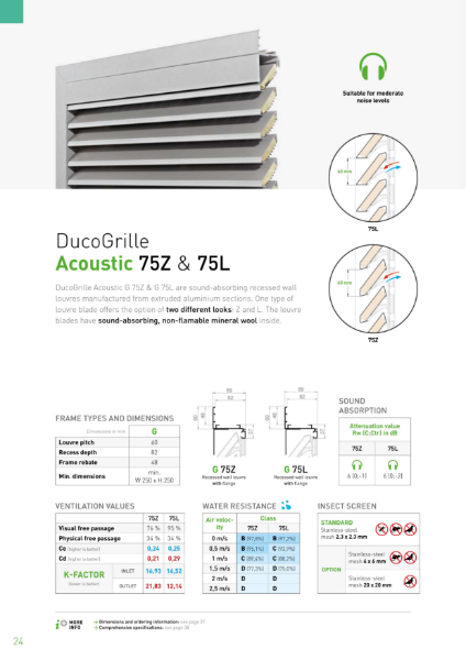DucoGrille Acoustic Window & Wall Louvre