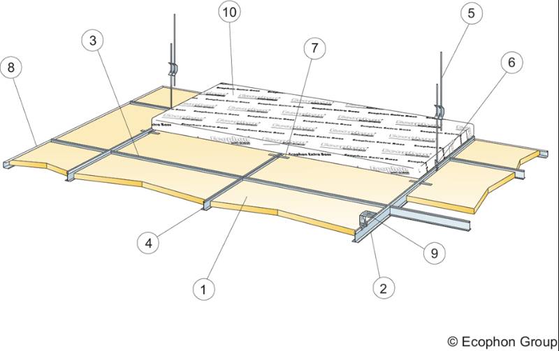 Master Rigid A - Suspended Ceiling System