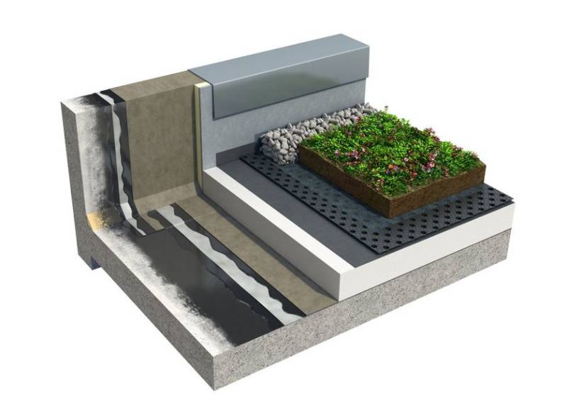 Parabit Duo Extensive Green Roof - Green roof system
