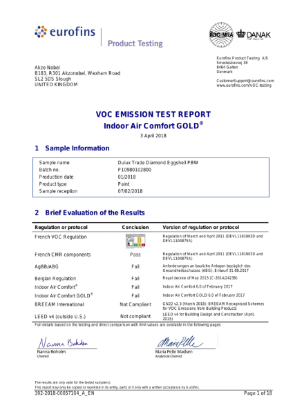 Indoor Air Comfort – Eurofins