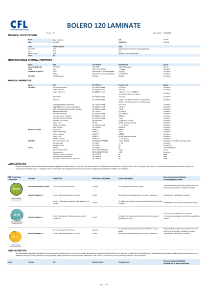 Bolero 120 Specification Sheet