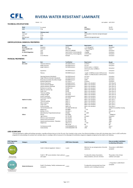 Typhoon Riviera Specification Sheet