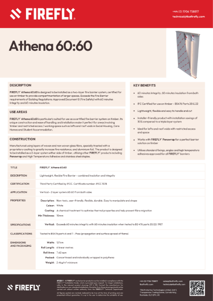 FIREFLY™ ATHENA 60:60 - Data Sheet