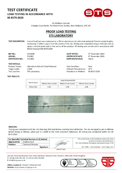 Certification - 25mm Box Rail Span Test