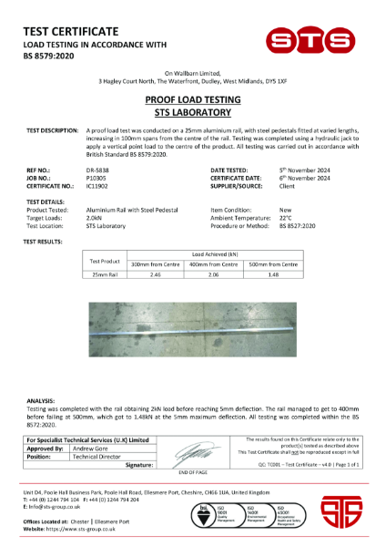 Load Tolerance Test Certificate