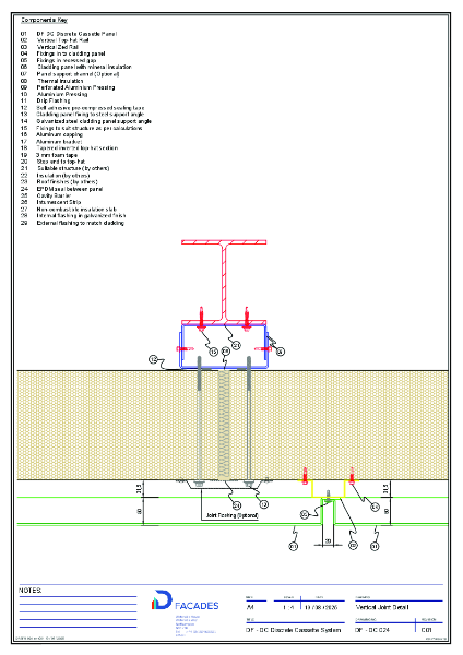 DF DC Details 021 to 030-DC 024