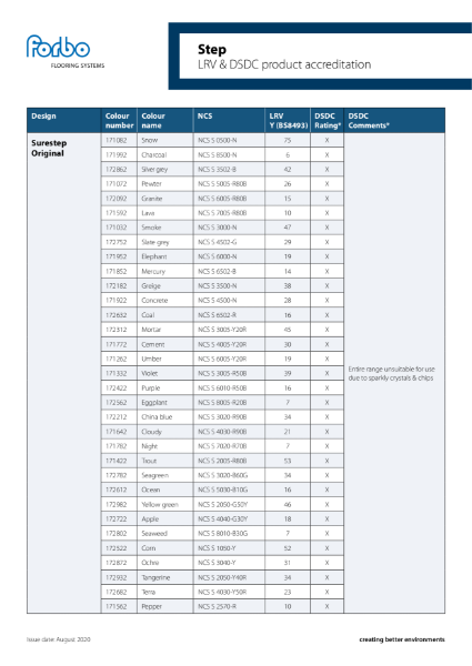 Forbo Step LRV and DSDC Accreditation Overview