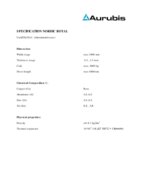 Specification Nordic Royal-1