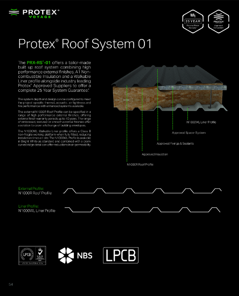 PRX-V-RS01 - Data Sheet