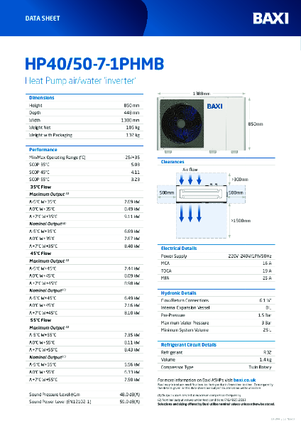 HP40-50-7-1PHMB-data-sheet