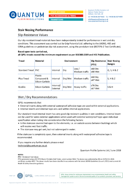 Quantum Flooring Tread Slip Resistance Tests