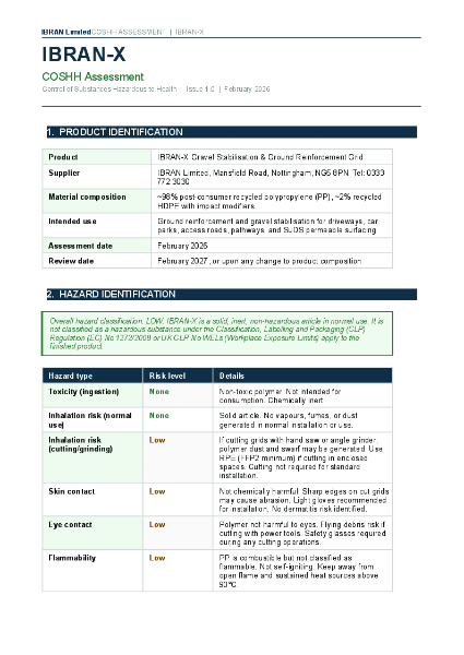 IBRAN-X COSHH Assessment