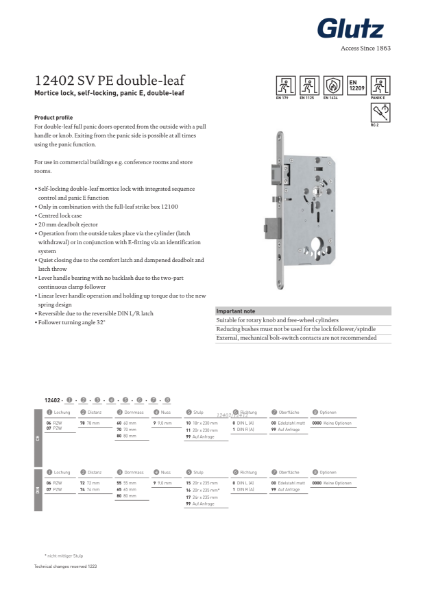 12402 SV PE 2-flg Self-Locking