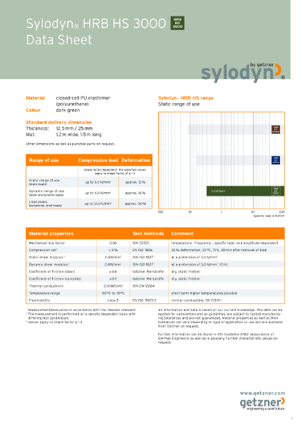 Data Sheet Sylodyn® HRB HS 3000 EN