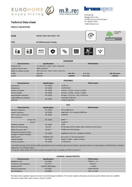 Collection Art 12 mm – Technical Data Sheet