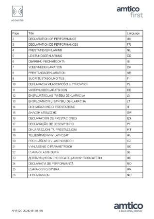 Declaration of Performance (EU CE Marking) - Amtico First Acoustic