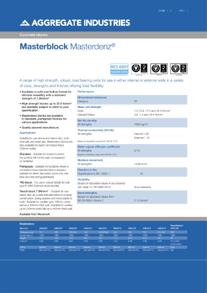 Masterblock Masterdenz® concrete blocks