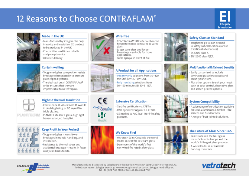 12 Reasons to choose Contraflam