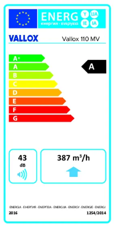 Vallox 110 MV - Energy Label