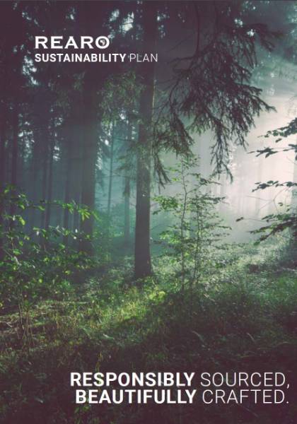 Sustainability Plan 2025