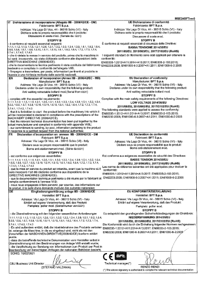 CE Marking