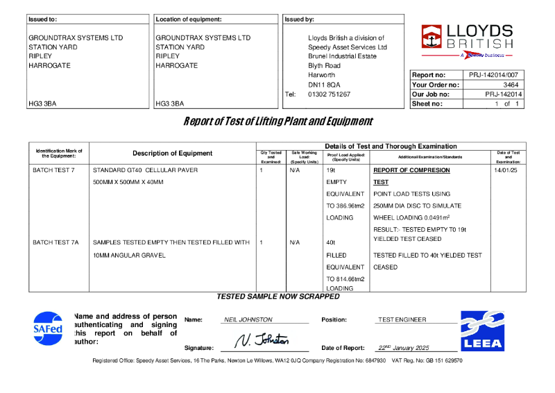 Lloyds-British-Certificate-CellPave-GT40-January-2025