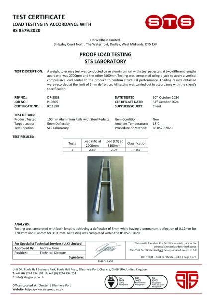 Load Tolerance Test Certificate